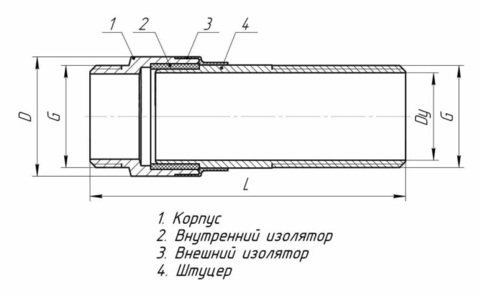 ИССГ-50 (2