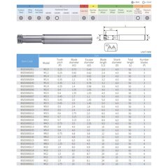 Резьбофреза М16х2,0 (3-витк., UNI) 2xD 52Hrc AlCrN 4F 60° 12х75мм BSKT BSE008S024