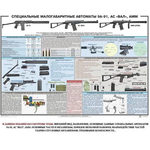 Плакат 