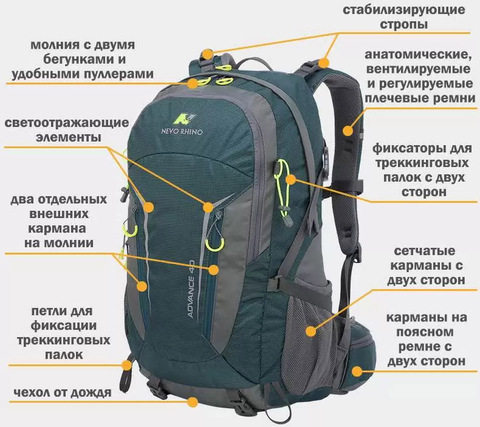Картинка рюкзак туристический Nevo Rhino 9033-nw Black - 8
