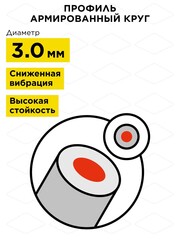 Корд триммерный ве DDE 