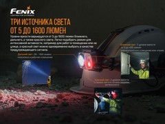 Фонарь налобный Fenix HP25R V2.0 1600lm аккумуляторный
