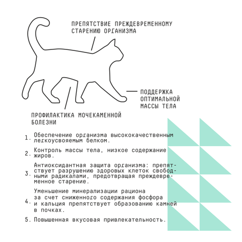 Ajo STERILE WEIGHT CONTROL сухой полнорационный корм для стерилизованных кошек контроль веса 10кг