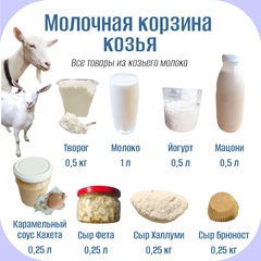 Молочная корзина козья