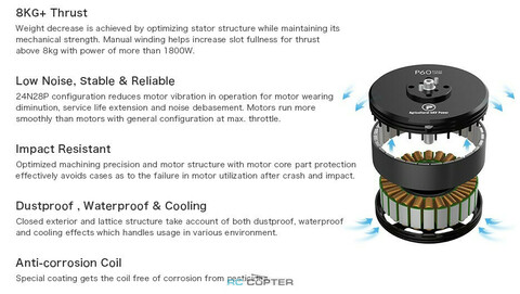 T-Motor P60 KV340