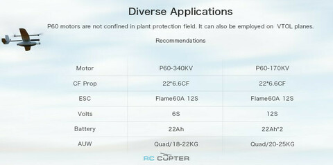 T-Motor P60 KV340