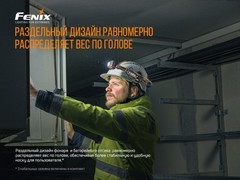 Фонарь налобный Fenix HP25R V2.0 1600lm аккумуляторный