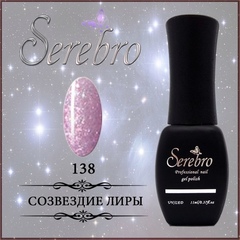 Гель-лак 