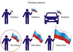 Купить Флаг ФПС 70х105 см 