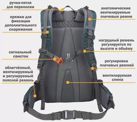 Картинка рюкзак туристический Nevo Rhino 9033-nw Army - 14