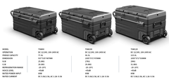 Компрессорный автохолодильник Alpicool TSW120 ( 12/24/110/220V, 115,4л)