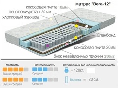 матрас матрас