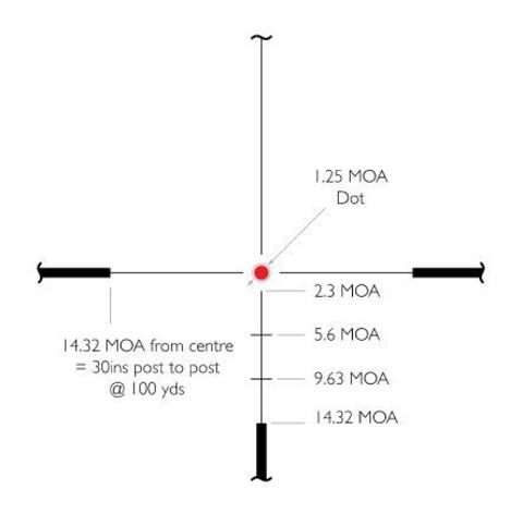 ОПТИЧЕСКИЙ ПРИЦЕЛ HAWKE FRONTIER 30 SF 5-30X50 LR DOT(16X)