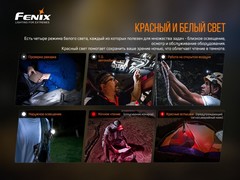Фонарь налобный Fenix HМ50R V2.0 700lm аккумуляторный