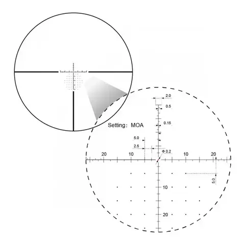 Vector Optics Sentinel 5-25x50 HD FFP (SCFF-58)