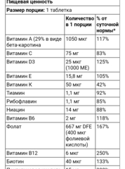 Centrum, Мульти витамины для женщин, 65 таблеток