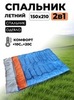 Картинка спальник Skully  blue - 1
