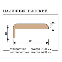 Купить Наличник прямой телескоп шпонированный Luxor