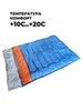 Картинка спальник Skully  blue - 3