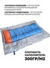 Картинка спальник Skully  blue - 4