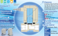 VX210EGA   2/2 Клапан Н.З., на воздух, G1/4