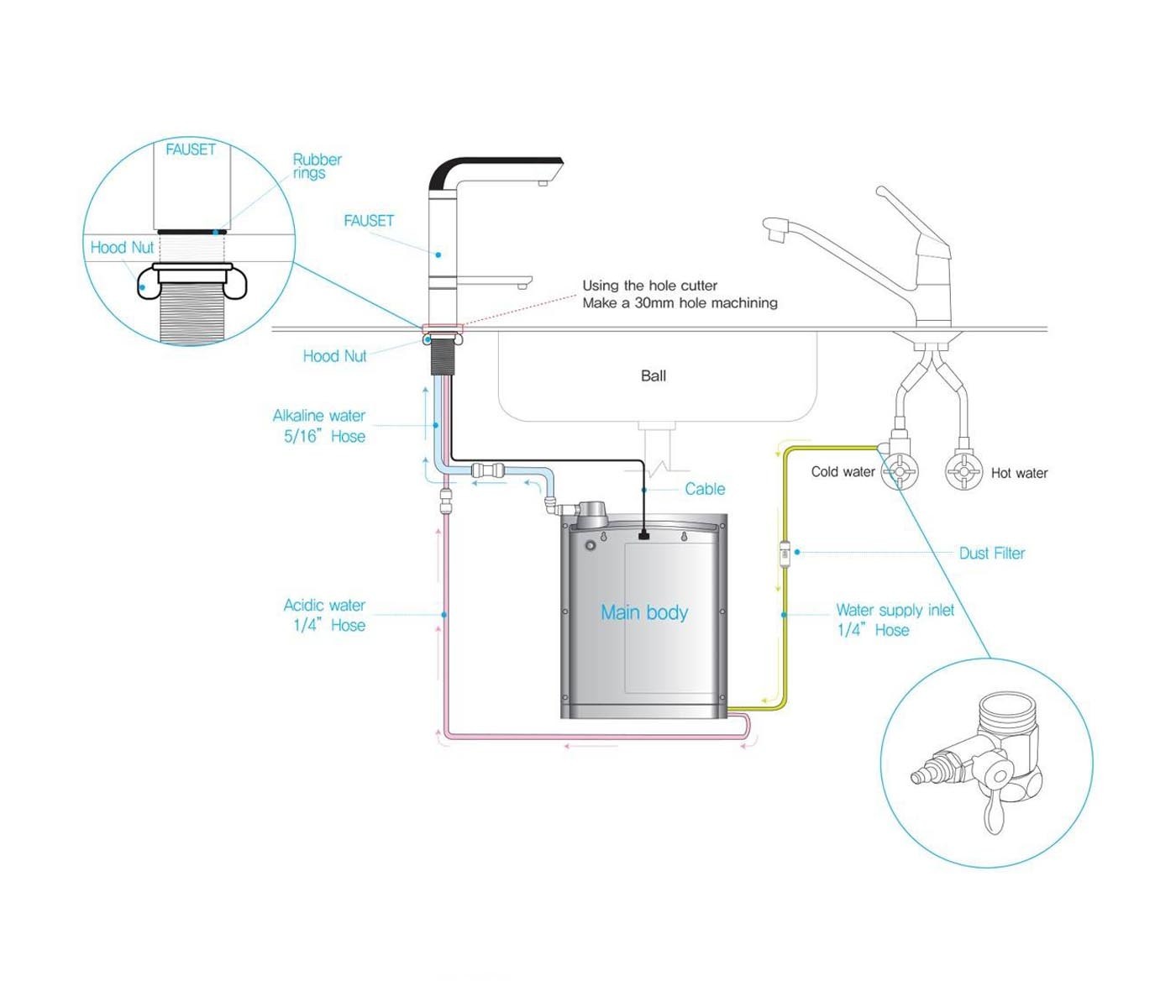 Ionpia UD-1000 Undersink water ionizer
