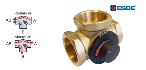 Трехходовой смесительный клапан ESBE VRG 131 20-2,5 RP 3/4