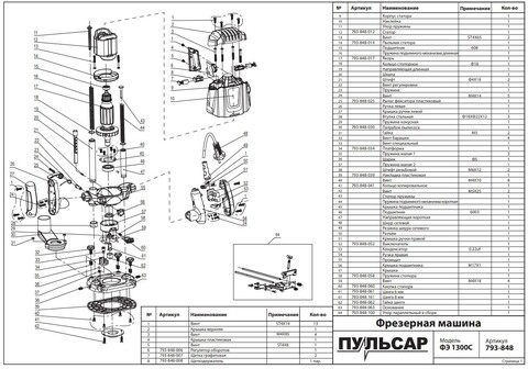 Регулятор оборотов ПУЛЬСАР ФЭ 1300C (793-848-006)