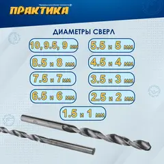 Набор сверл по металлу ПРАКТИКА Профи 19 шт. 1-10 мм, шаг 0,5 мм, ПРО (640-308)