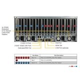 Сервер SuperMicro SYS-421GE-TNRT