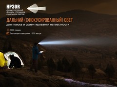 Купить фонарь светодиодный налобный Fenix HP30R 1750 лм, аккумулятор*