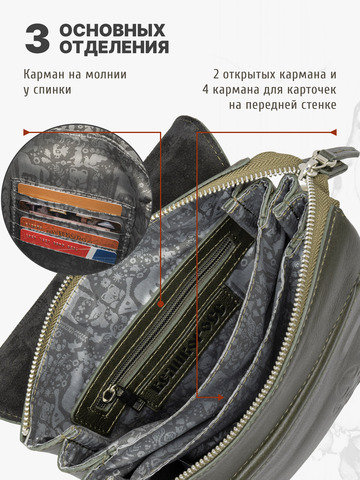 Кожаная мужская сумка-планшет цвета зелёного хаки