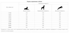 Grand Prix Adult Medium сухой корм для взрослых собак средних пород (с ягненком) 2,5кг