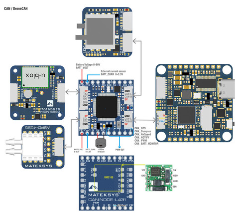 Хаб (Конвертер) Matek AP_PERIPH CAN-L431 (CAN, UART, PWM, I2C, SPI в DroneCAN)