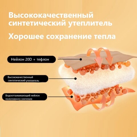 Спальный мешок-пончо Naturehike SD-019