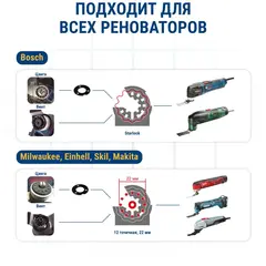 Насадка для МФИ ПРАКТИКА режущая прямая, BiM, по твердому дереву, ДСП 65 мм, крупный зуб (240-225)