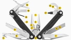 Мультитул Leatherman Charge Plus - набор функций и инструментов | Multitool-Leatherman.Ru