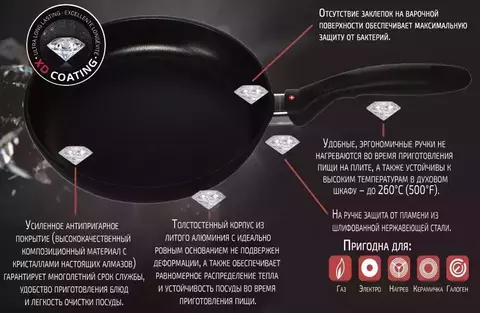 Набор Swiss Diamond XD SET628I (3 предмета)