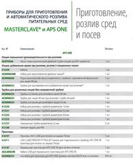 MASTERCLAVE расходные материалы