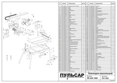 Плиткорез консольный ПУЛЬСАР ПК 200-1200 (1200Вт, диск 200x25.4мм, стол 390x960мм, пропил 32 мм, 43кг)