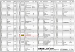 Планшайба ПУЛЬСАР ПТН 305-2000 внутренняя (791-325-092)