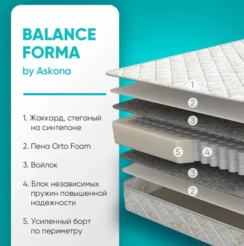 Матрас Askona Balance Forma 160x200х17, средний/средний