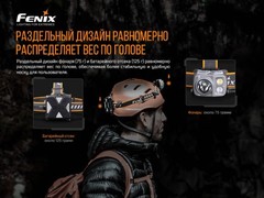 Фонарь налобный Fenix HP16R 1250lm аккумуляторный