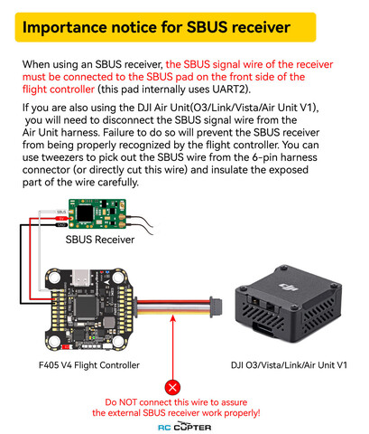 Полётный контроллер SpeedyBee F405 V4 + ESC 55A 3-6S Stack