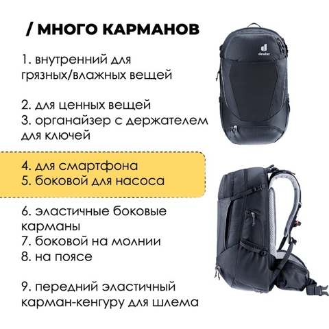 Картинка рюкзак велосипедный Deuter Trans Alpine 30 black - 5