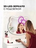 Картинка зеркало Skully KT lamp kitty - 3