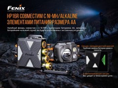 Фонарь налобный Fenix HP16R 1250lm аккумуляторный