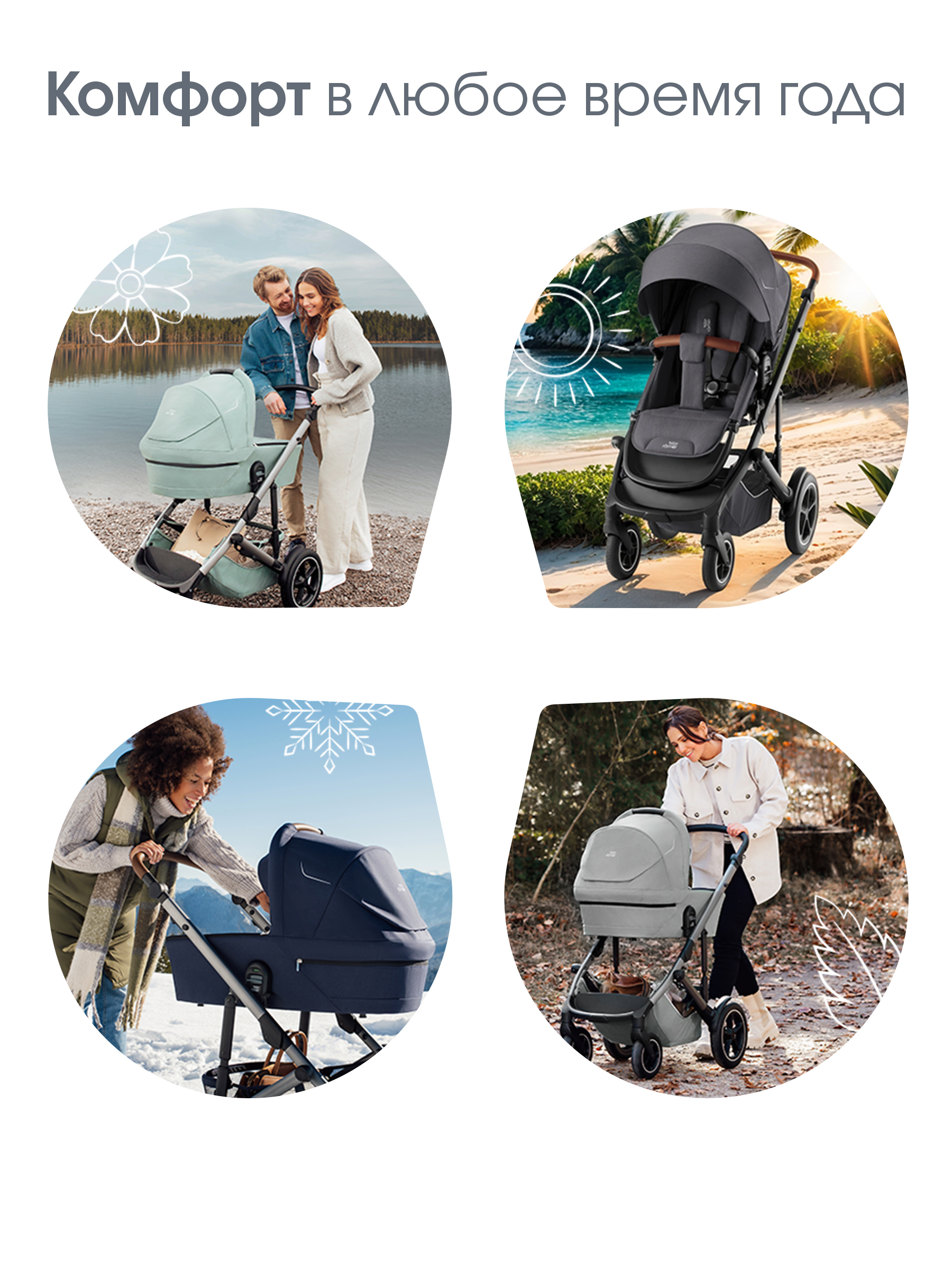 Детская коляска Britax Roemer 2в1 SMILE 5Z, STYLE Mineral Grey