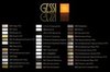 Gessi 45123#299 Гигиенический душ