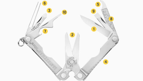 Мультитул-брелок Leatherman Micra Black | 10 полезных и удобных инструментов | Multitool-Leatherman.Ru